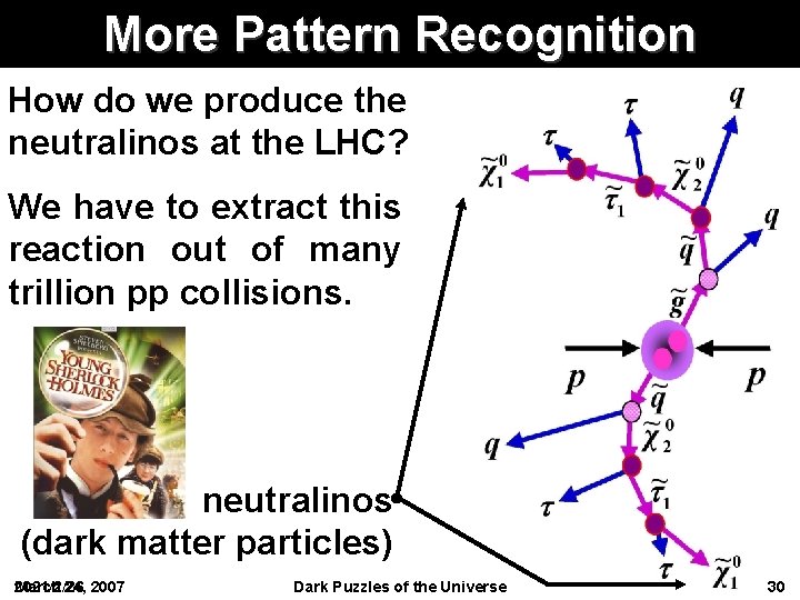 More Pattern Recognition How do we produce the neutralinos at the LHC? We have