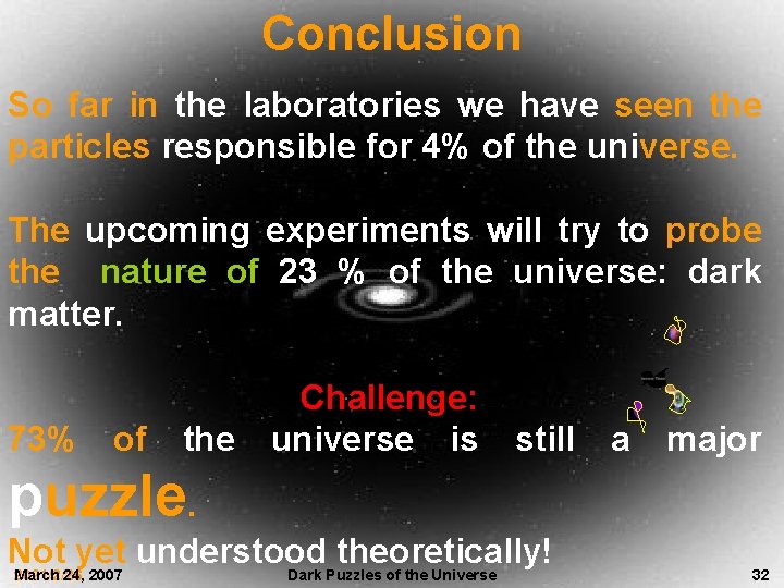 Conclusion So far in the laboratories we have seen the particles responsible for 4%