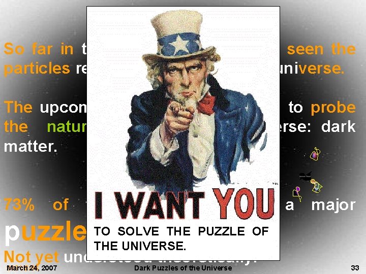 Conclusion So far in the laboratories we have seen the particles responsible for 4%