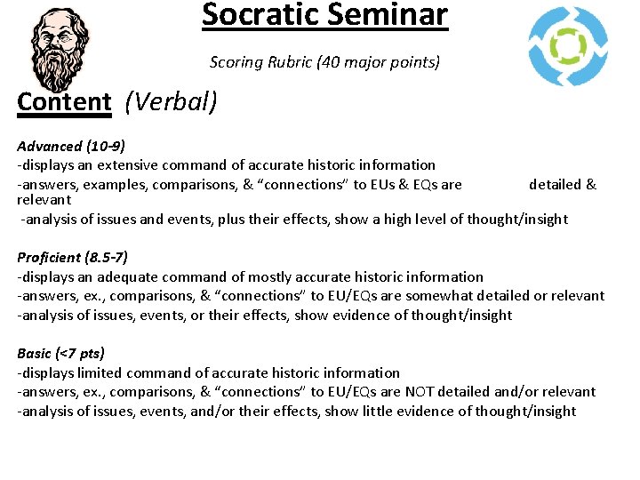 Socratic Seminar Scoring Rubric (40 major points) Content (Verbal) Advanced (10 -9) displays an