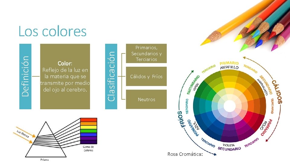 Color: Reflejo de la luz en la materia que se transmite por medio del
