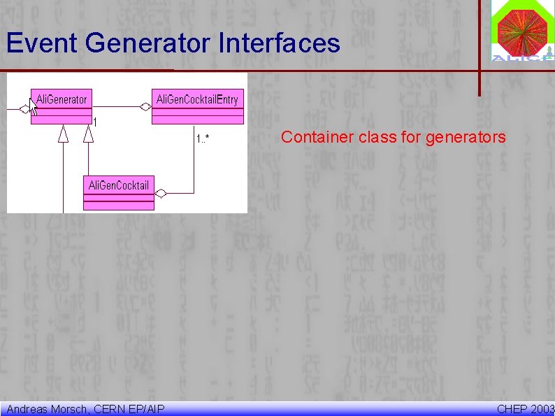 Event Generator Interfaces Container class for generators Andreas Morsch, CERN EP/AIP CHEP 2003 Event Generator Interfaces Container class for generators Andreas Morsch, CERN EP/AIP CHEP 2003