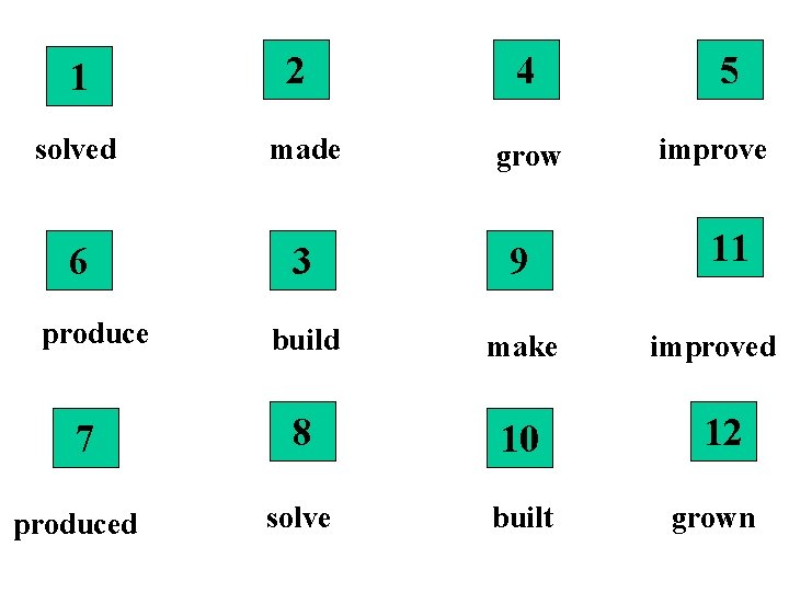 1 2 4 solved made 6 3 9 build make 8 10 solve built 1 2 4 solved made 6 3 9 build make 8 10 solve built