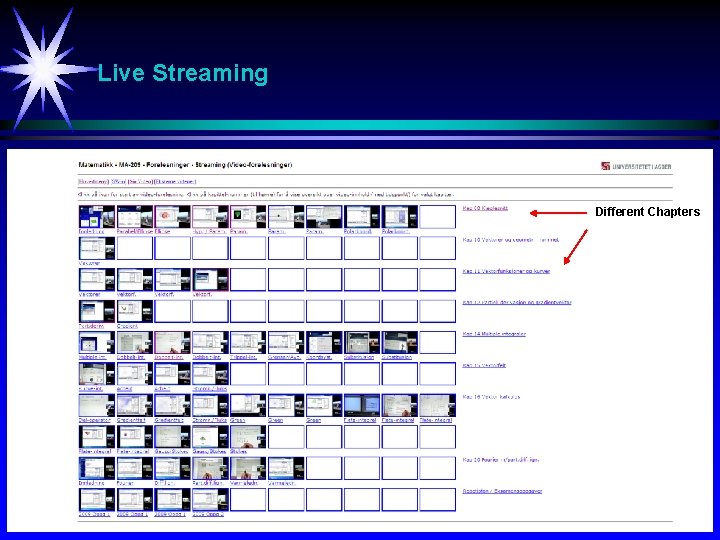 Live Streaming Different Chapters 