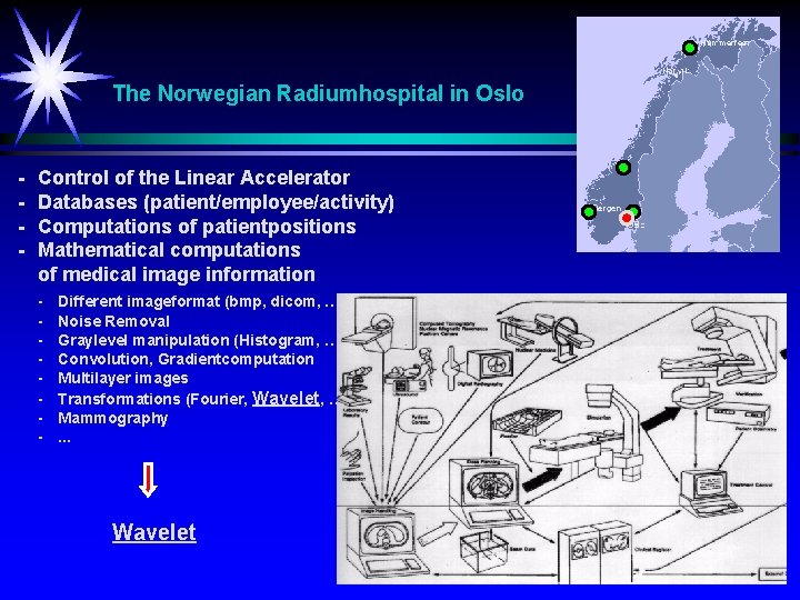 The Norwegian Radiumhospital in Oslo - Control of the Linear Accelerator Databases (patient/employee/activity) Computations
