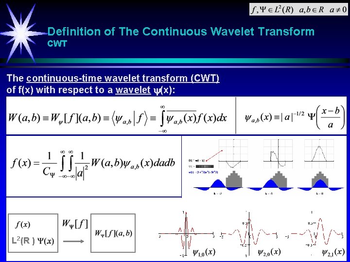 Definition of The Continuous Wavelet Transform CWT The continuous-time wavelet transform (CWT) of f(x)