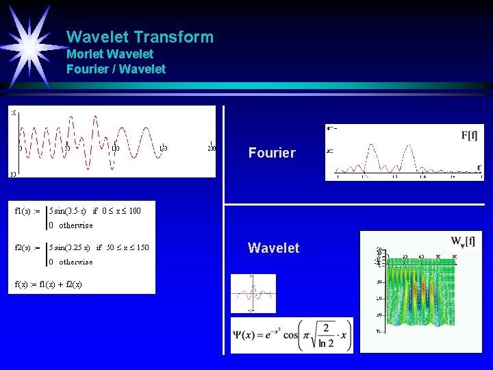 Wavelet Transform Morlet Wavelet Fourier / Wavelet Fourier Wavelet 