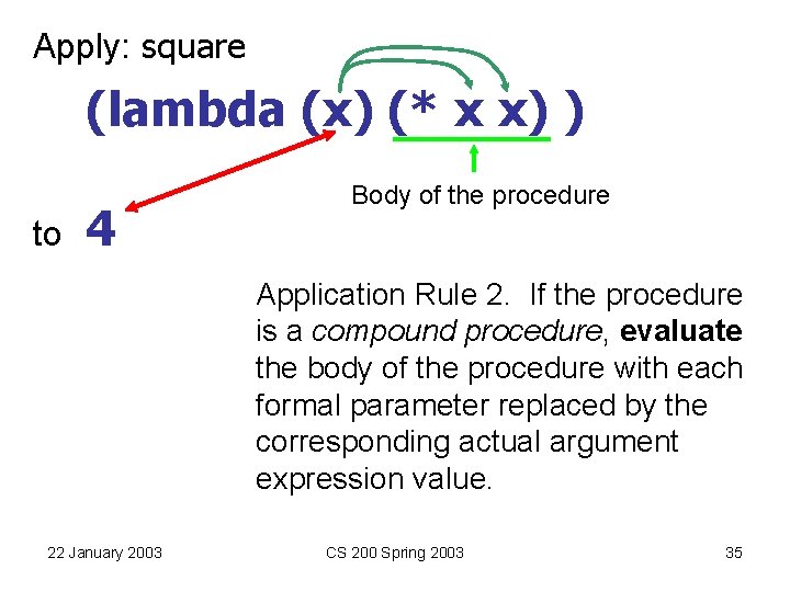 Apply: square (lambda (x) (* x x) ) to 4 Body of the procedure Apply: square (lambda (x) (* x x) ) to 4 Body of the procedure