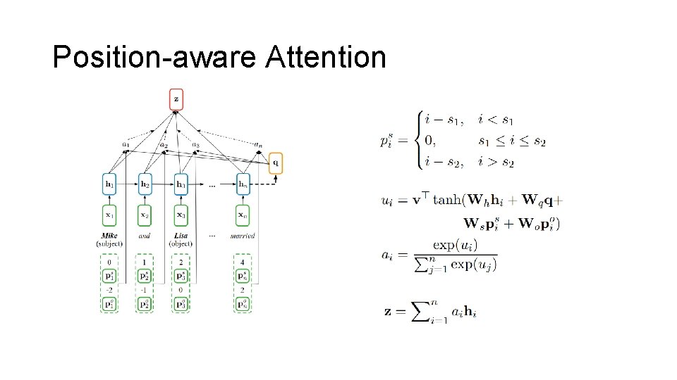 Position-aware Attention 