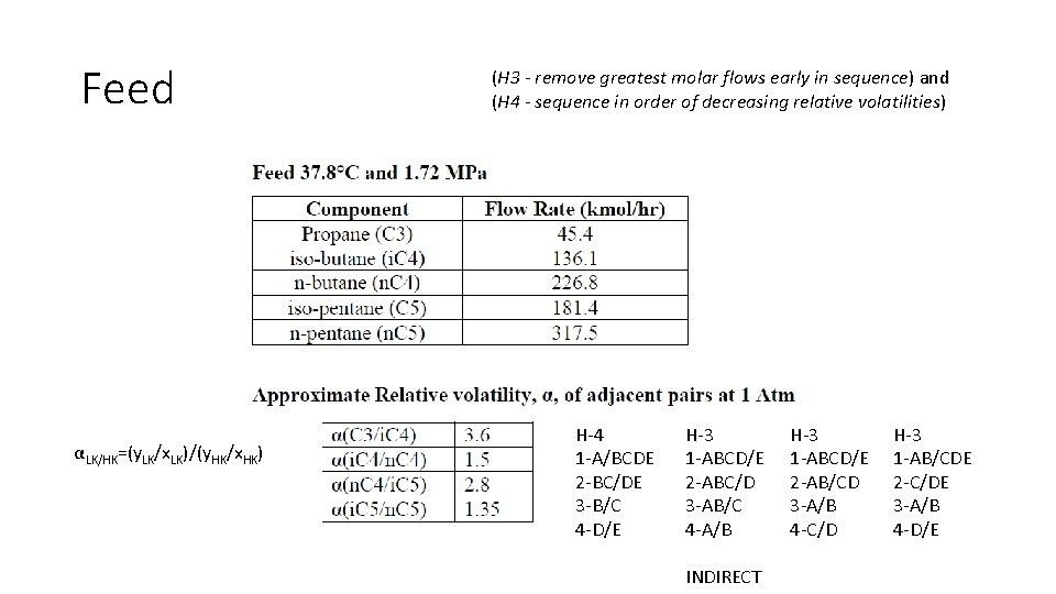 Feed αLK/HK=(y. LK/x. LK)/(y. HK/x. HK) (H 3 - remove greatest molar flows early