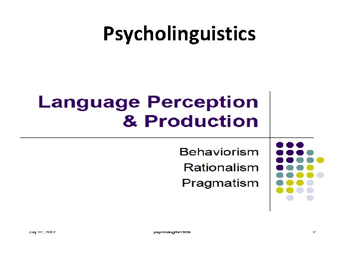 Psycholinguistics 