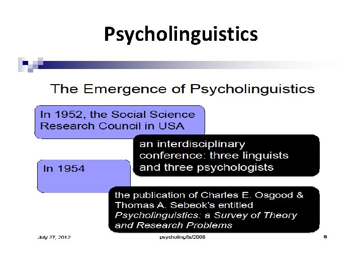 Psycholinguistics 