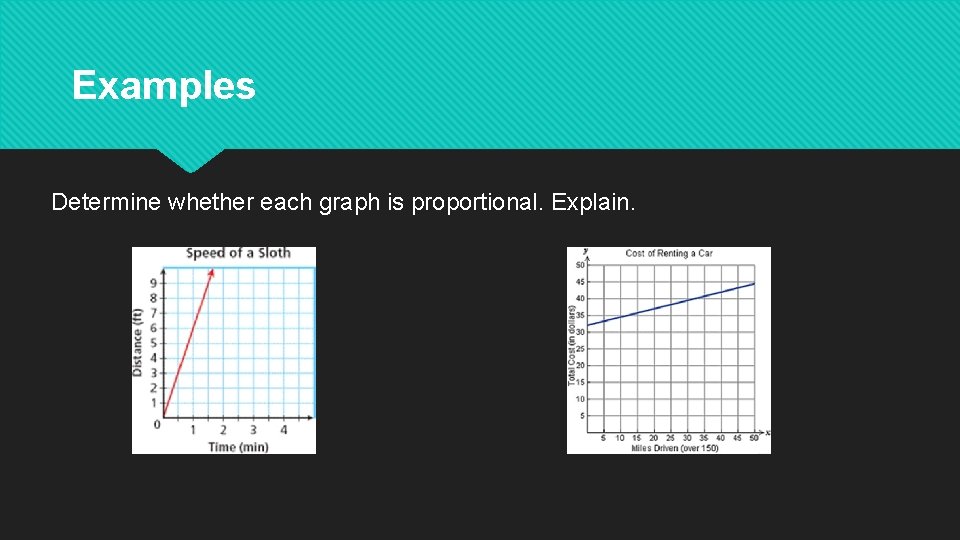 Examples Determine whether each graph is proportional. Explain. 