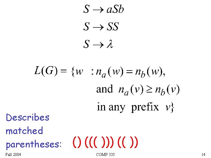 Describes matched parentheses: Fall 2004 () ((( ))) (( )) COMP 335 14 