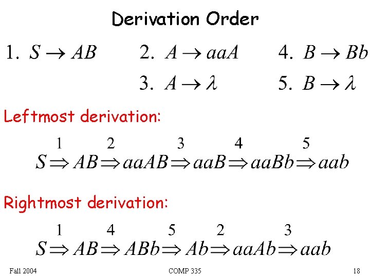 Derivation Order Leftmost derivation: Rightmost derivation: Fall 2004 COMP 335 18 