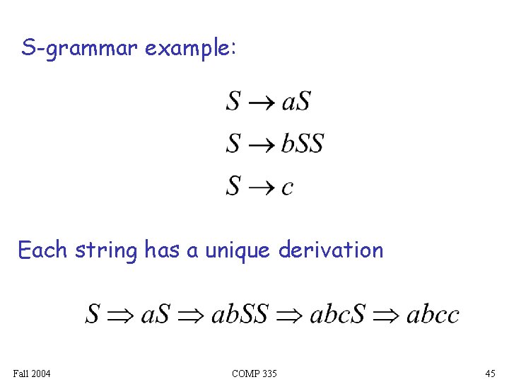 S-grammar example: Each string has a unique derivation Fall 2004 COMP 335 45 