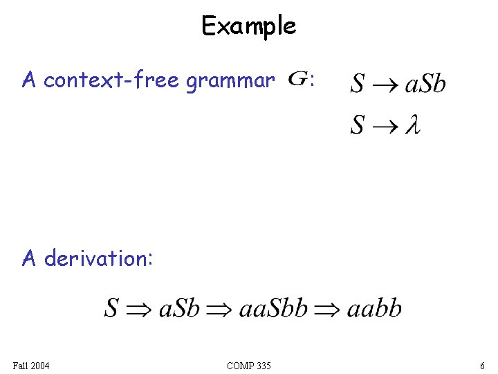 Example A context-free grammar : A derivation: Fall 2004 COMP 335 6 