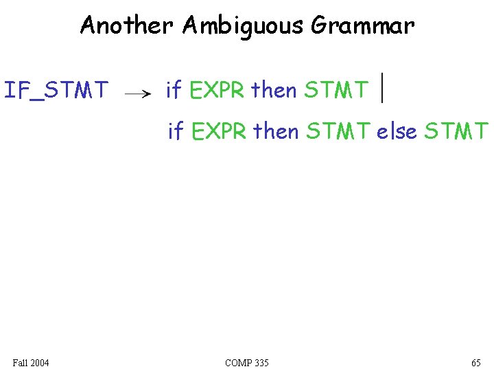 Another Ambiguous Grammar IF_STMT if EXPR then STMT else STMT Fall 2004 COMP 335