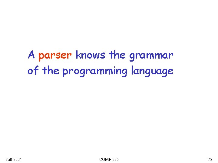 A parser knows the grammar of the programming language Fall 2004 COMP 335 72