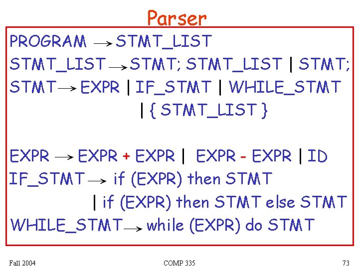 Parser PROGRAM STMT_LIST STMT; STMT_LIST | STMT; STMT EXPR | IF_STMT | WHILE_STMT |
