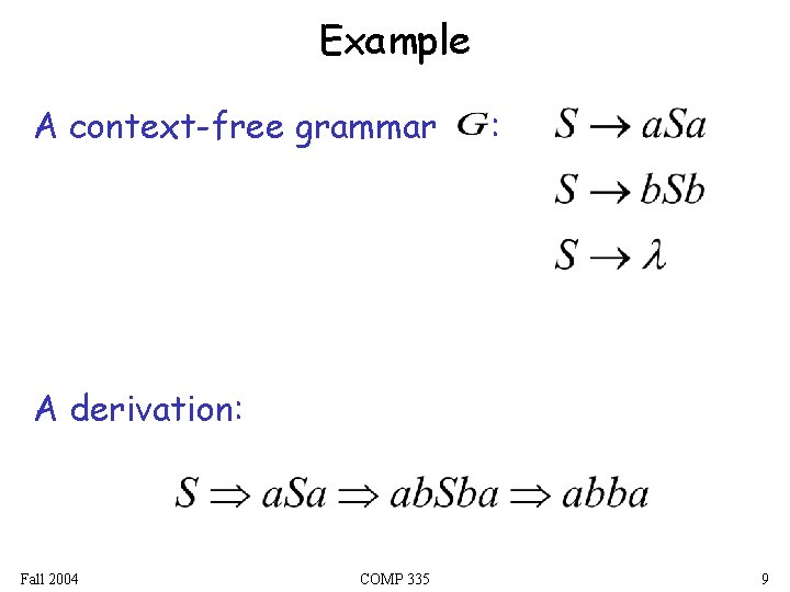 Example A context-free grammar : A derivation: Fall 2004 COMP 335 9 