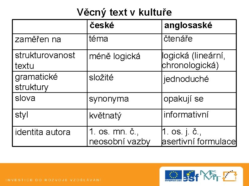 Věcný text v kultuře české anglosaské zaměřen na téma čtenáře strukturovanost textu gramatické struktury Věcný text v kultuře české anglosaské zaměřen na téma čtenáře strukturovanost textu gramatické struktury