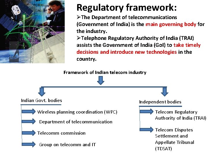 Regulatory framework: ØThe Department of telecommunications (Government of India) is the main governing body