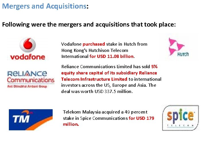 Mergers and Acquisitions: Following were the mergers and acquisitions that took place: Vodafone purchased