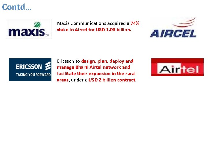 Contd… Maxis Communications acquired a 74% stake in Aircel for USD 1. 08 billion.