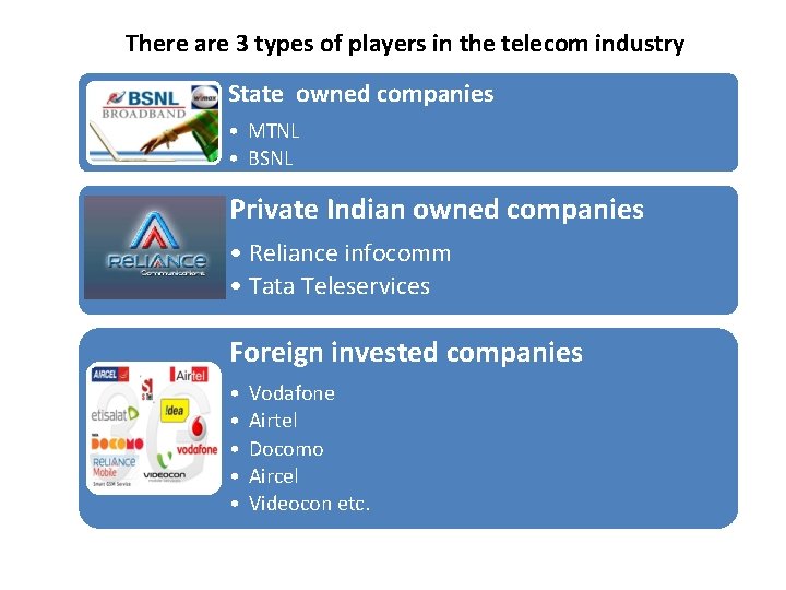 There are 3 types of players in the telecom industry State owned companies •