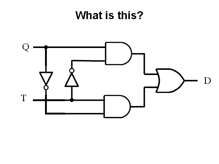What is this? Q D T What is this? Q D T