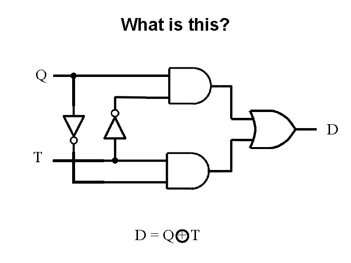 What is this? Q D T D=Q+T What is this? Q D T D=Q+T