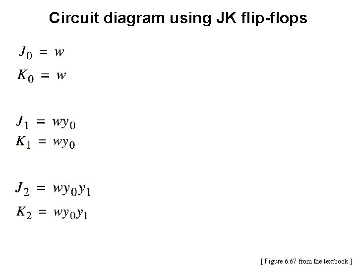 Circuit diagram using JK flip-flops [ Figure 6. 67 from the textbook ] 