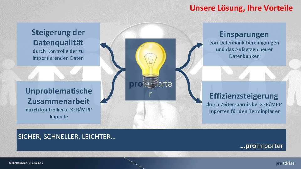 Unsere Lösung, Ihre Vorteile Steigerung der Datenqualität Einsparungen von Datenbank-bereinigungen und das Aufsetzen neuer Unsere Lösung, Ihre Vorteile Steigerung der Datenqualität Einsparungen von Datenbank-bereinigungen und das Aufsetzen neuer