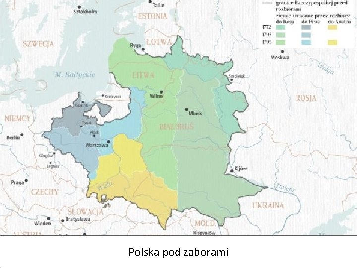 Polska pod zaborami 