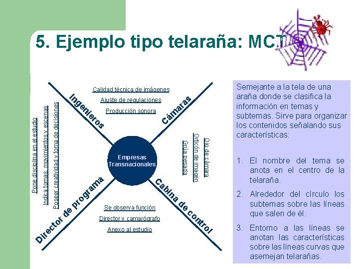 5. Ejemplo tipo telaraña: MCT as ar ám C de pr og ra m