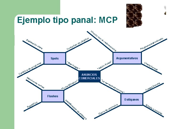 Ejemplo tipo panal: MCP Ví nc Re d ivo ac ció n t bje