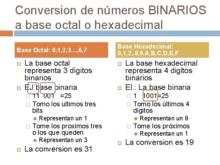 Conversion de números BINARIOS a base octal o hexadecimal Base Octal: 0, 1, 2,