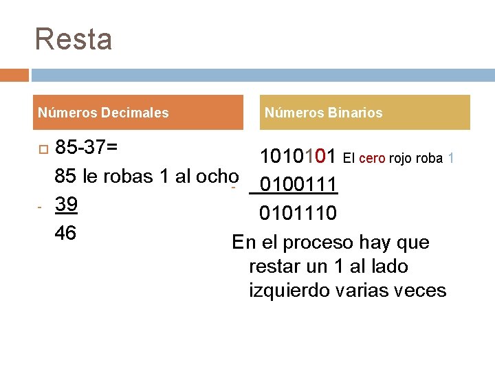 Resta Números Decimales - Números Binarios 85 -37= 1010101 El cero rojo roba 1