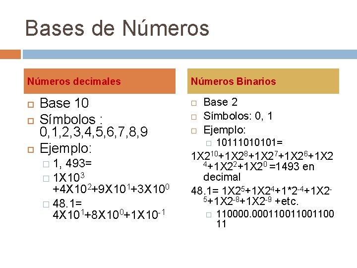 Bases de Números decimales Base 10 Símbolos : 0, 1, 2, 3, 4, 5,