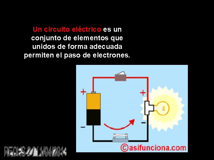Un circuito eléctrico es un conjunto de elementos que unidos de forma adecuada permiten
