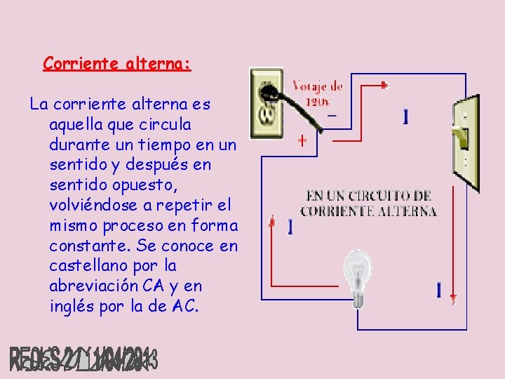 Corriente alterna: La corriente alterna es aquella que circula durante un tiempo en un