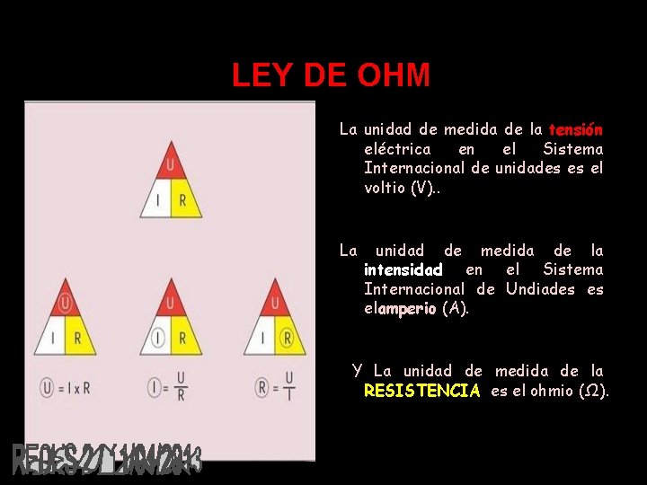 LEY DE OHM La unidad de medida de la tensión eléctrica en el Sistema