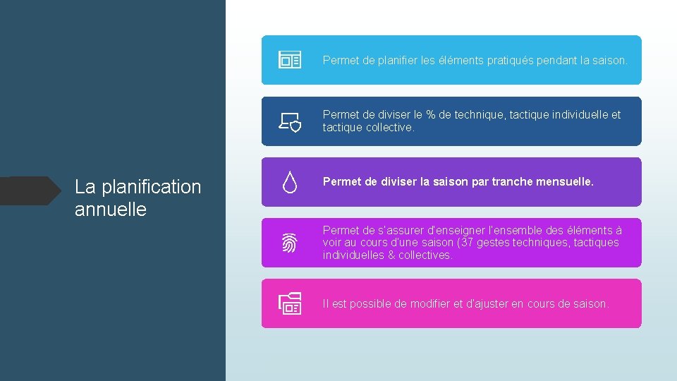 Permet de planifier les éléments pratiqués pendant la saison. Permet de diviser le %