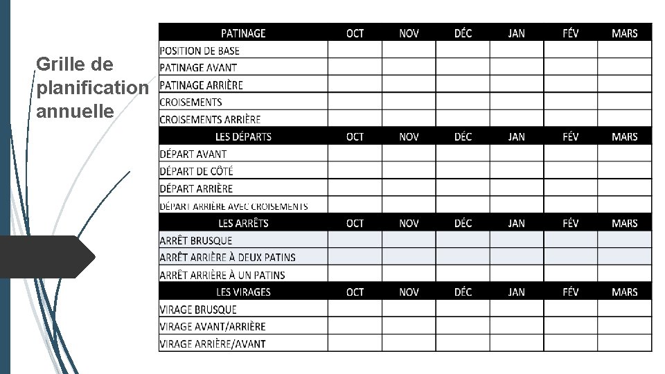 Grille de planification annuelle 