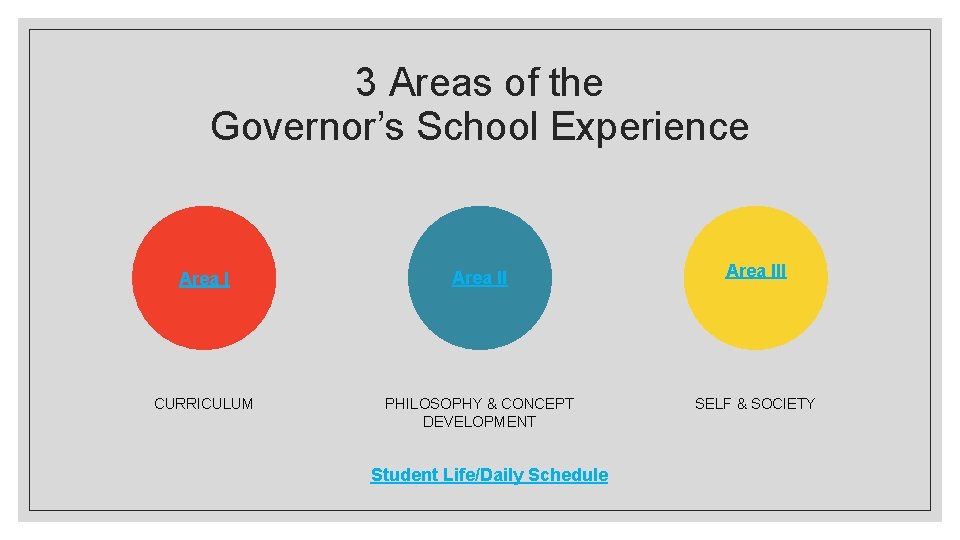3 Areas of the Governor’s School Experience Area II CURRICULUM PHILOSOPHY & CONCEPT DEVELOPMENT