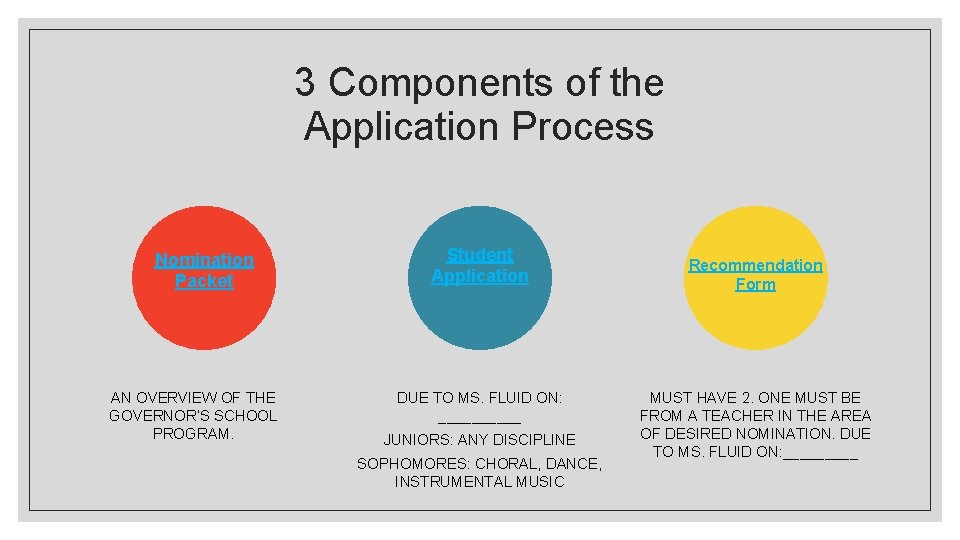 3 Components of the Application Process Nomination Packet AN OVERVIEW OF THE GOVERNOR’S SCHOOL