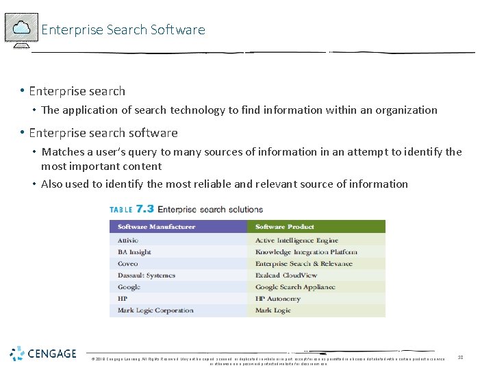 Enterprise Search Software • Enterprise search • The application of search technology to find