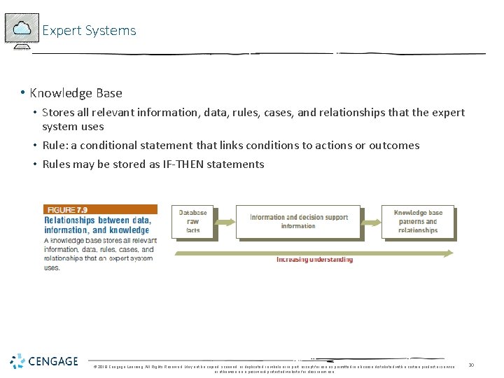 Expert Systems • Knowledge Base • Stores all relevant information, data, rules, cases, and Expert Systems • Knowledge Base • Stores all relevant information, data, rules, cases, and