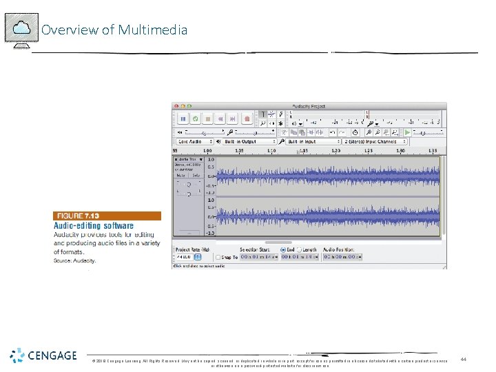 Overview of Multimedia © 2018 Cengage Learning. All Rights Reserved. May not be copied,